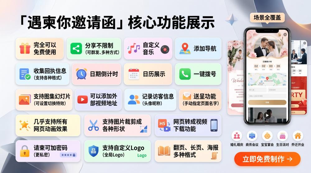 升学宴请柬发送时间藏玄机！免费电子请帖这样做，省心又有面
